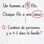 Les 3 types de petits-déjeuners qui pourraient nuire à vos reins